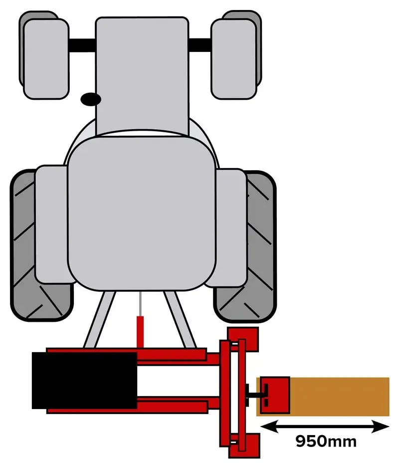 Terminator