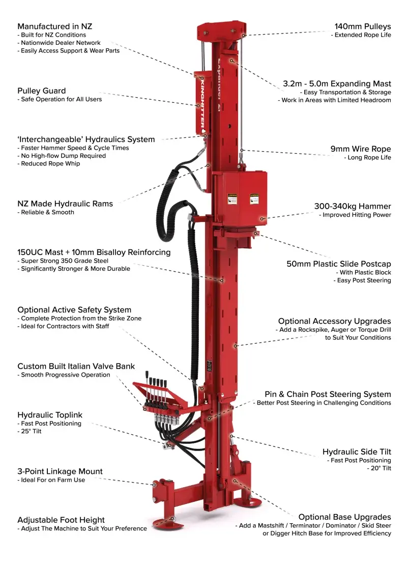 Product-Features-ae6b1c5a